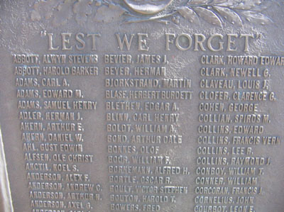 Names - detail